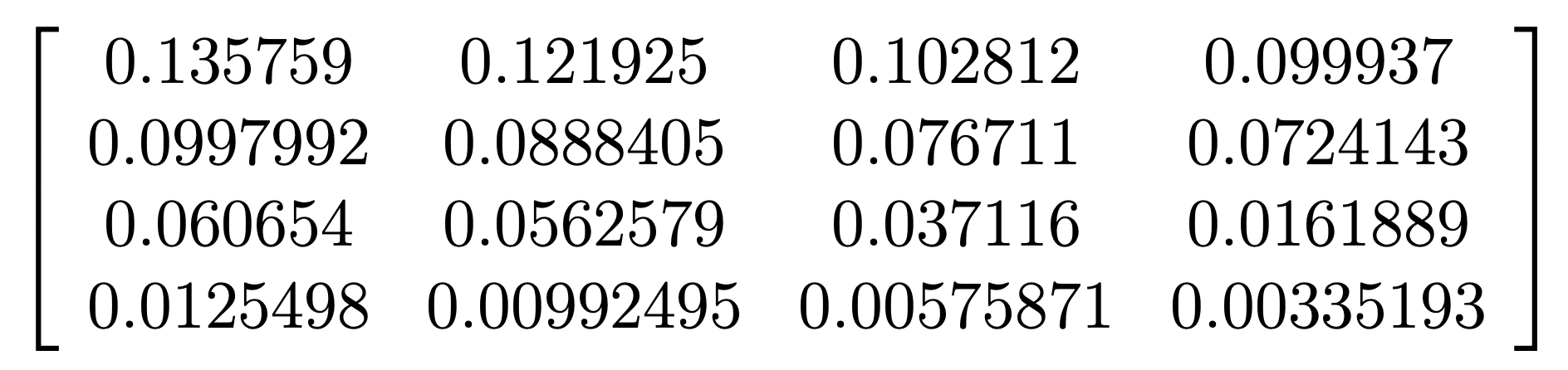 Learned weight matrix revealing corner-favouring spatial preferences